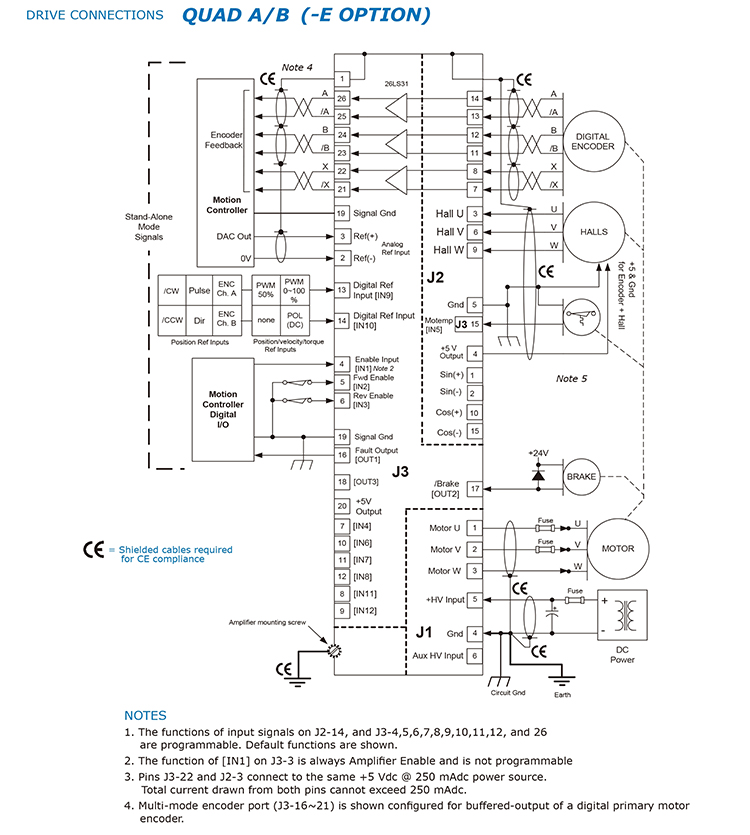 User manual for DC servo controller- 170605_8